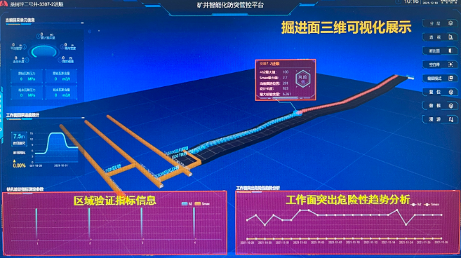 1658713148328277.png 瓦斯三維圖.png