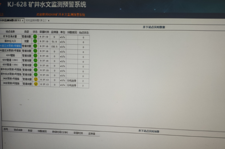 1662020655478758.png 礦井水文監(jiān)測(cè)預(yù)警系統(tǒng)界面.png