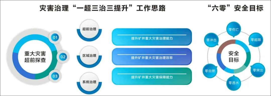 1665302010170902.png 圖片2.png