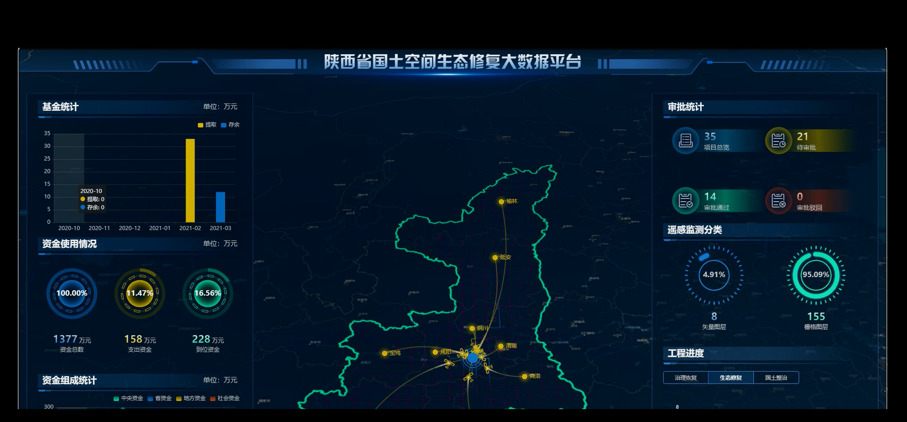 1697678916499623.png 國土修復大數據平臺.png