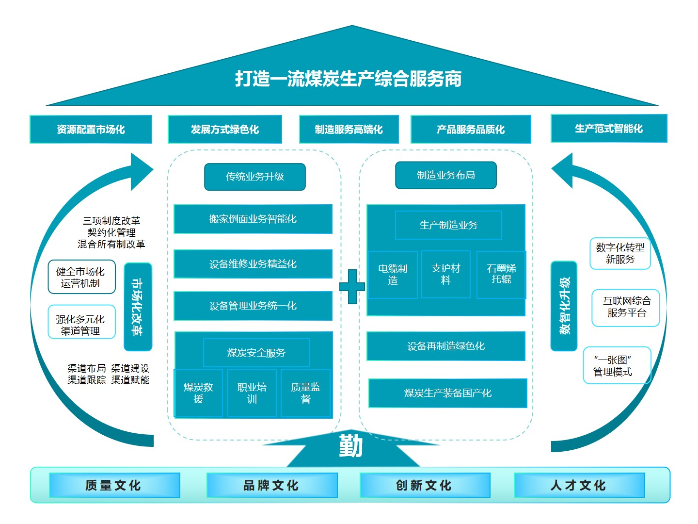 1735865890160203.png 圖3.png