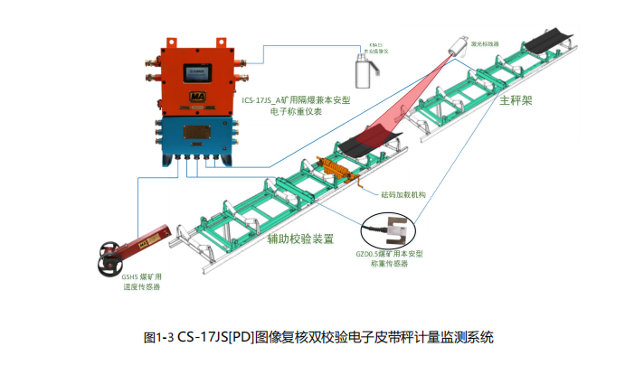 1746610517602322.png image.png