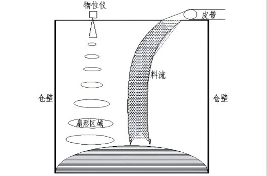 1751275449173163.png image.png