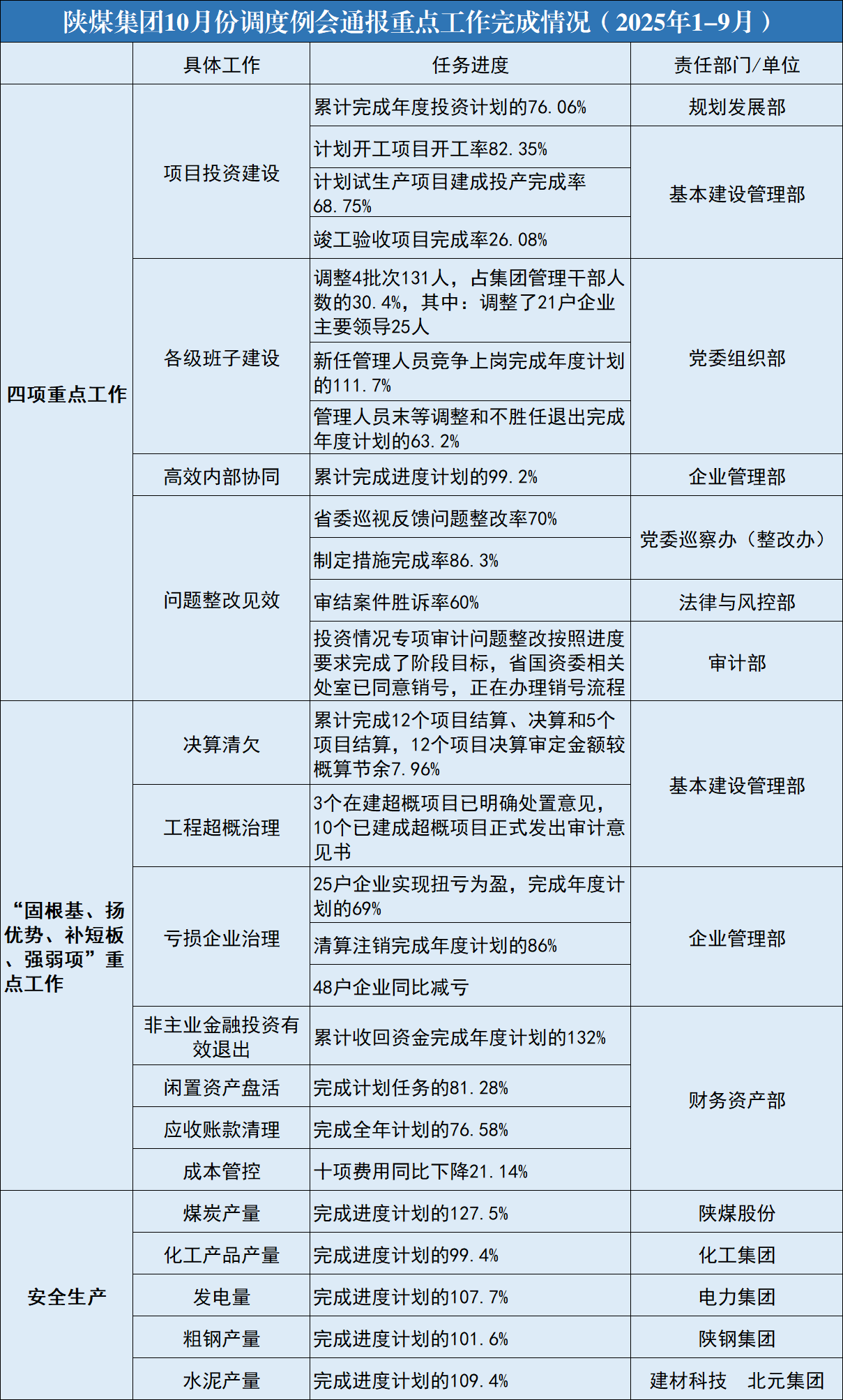 1760340032808216.png 20251011084646_47755.png